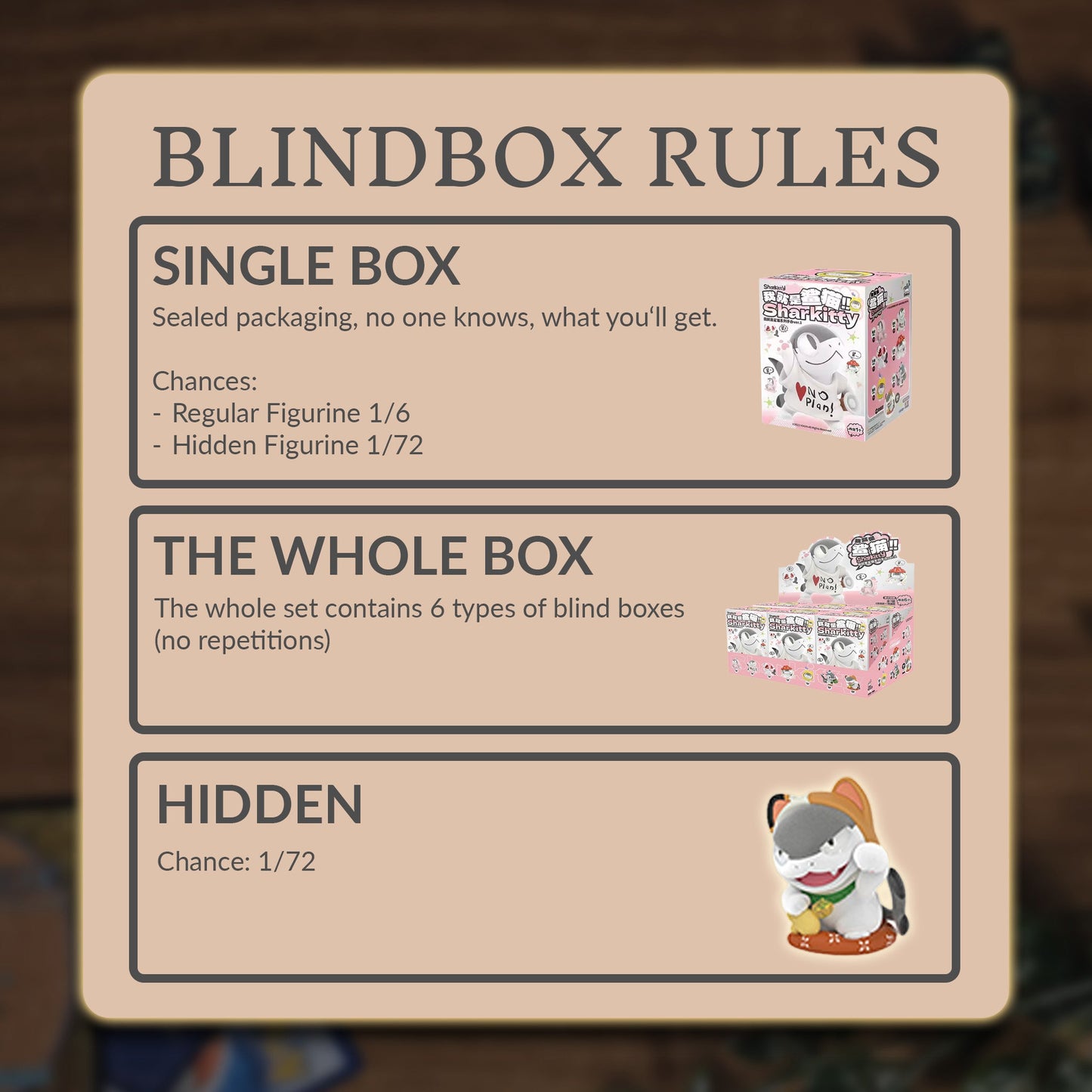 Sharkitty Version 1 Blindbox Blindbox Rules